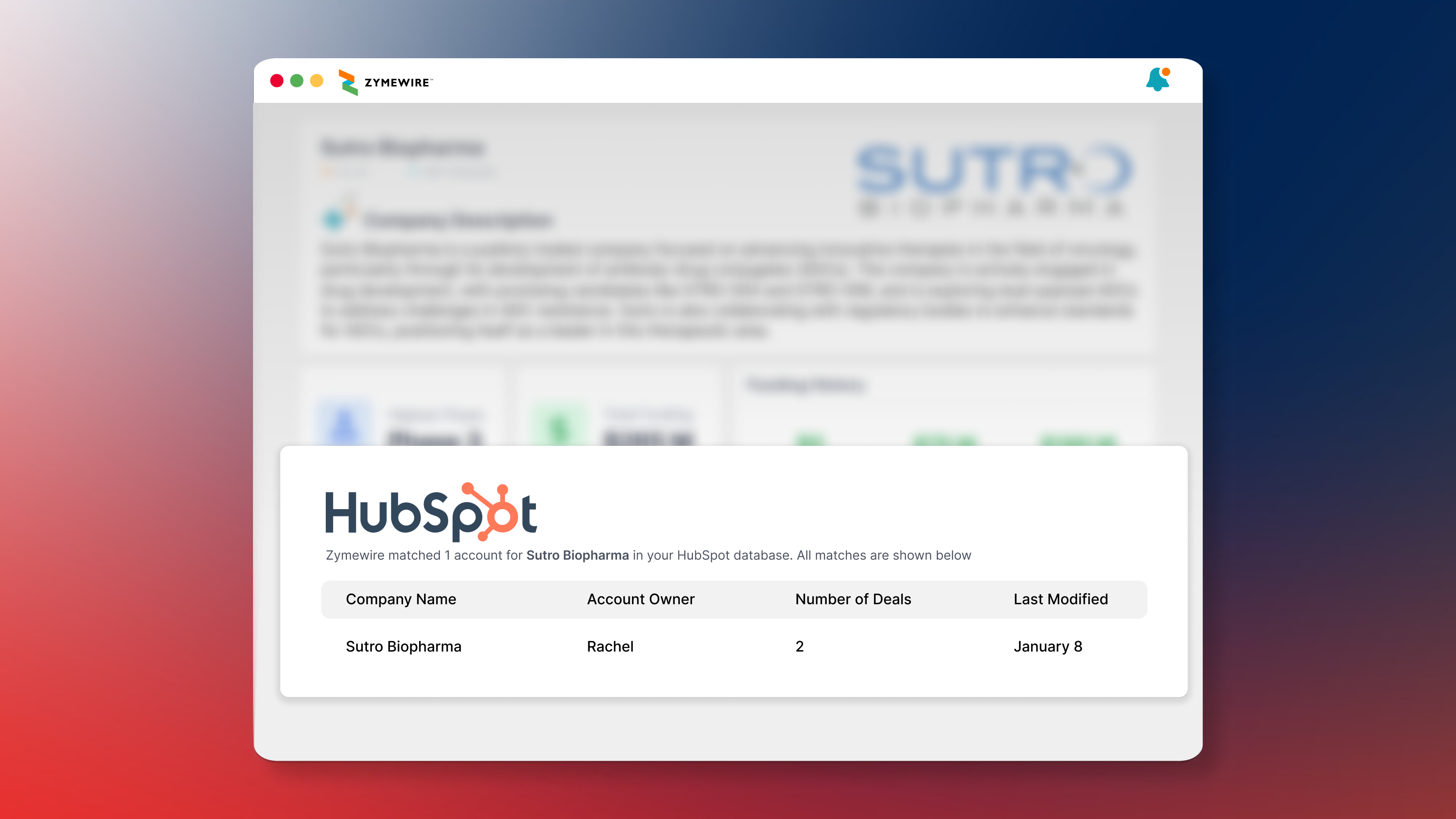 View HubSpot details on any company dashbaord